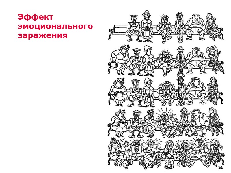 Эффект эмоционального заражения